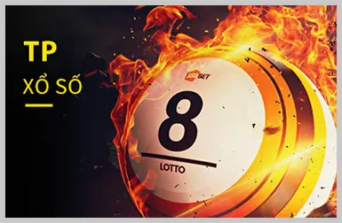 Thưởng sinh nhật và sự kiện đặc biệt loto288